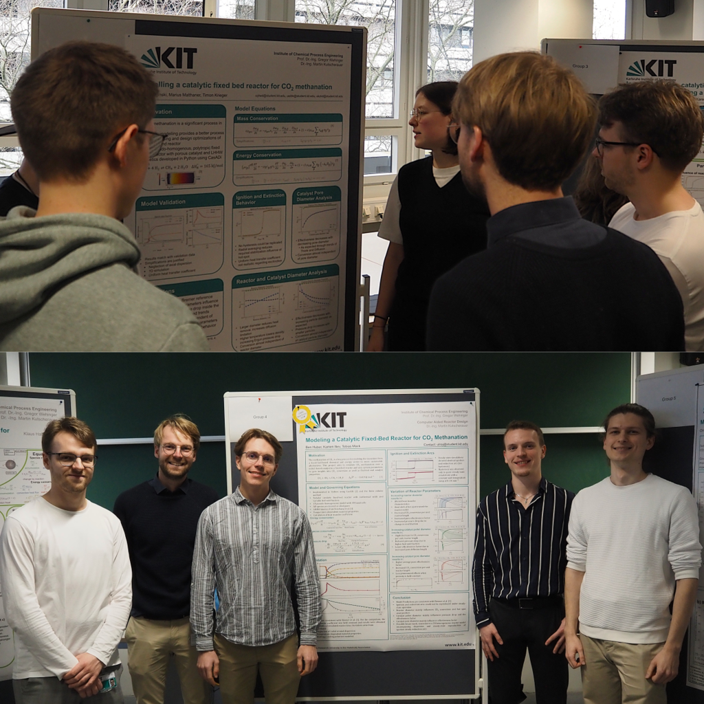 Gruppe von Studierenden vor Forschungsplakaten zu katalytischen Reaktoren, Präsentationen im Wissenschaftslab.