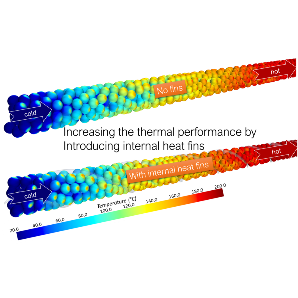 Fixed-bed with internal heat fins