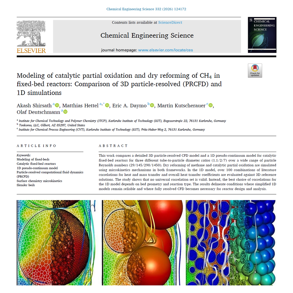 Modeling of catalytic partial oxidation and dry reforming of CH4 in fixed-bed reactors: Comparison of 3D particle-resolved (PRCFD) and 1D simulations