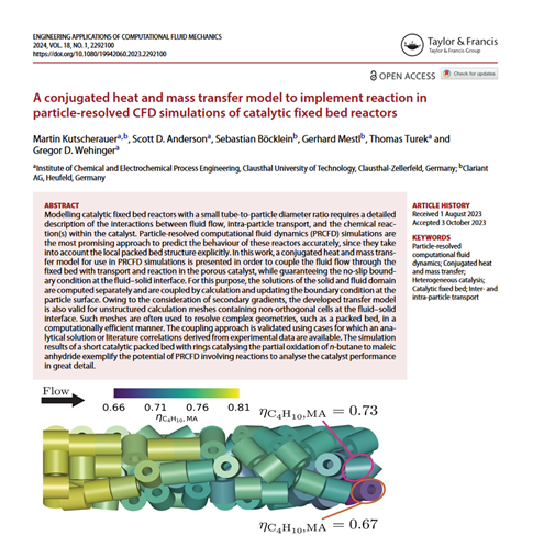 Particle-resolved computational fluid dynamics;PRCFD;Conjugated heat and mass transfer;Heterogeneous catalysis;Catalytic fixed-bed;Inter- and intra-particle transport